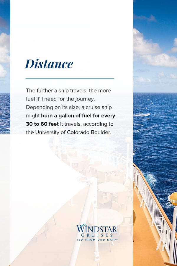 How Many Gallons of Fuel Does A Cruise Ship Use?