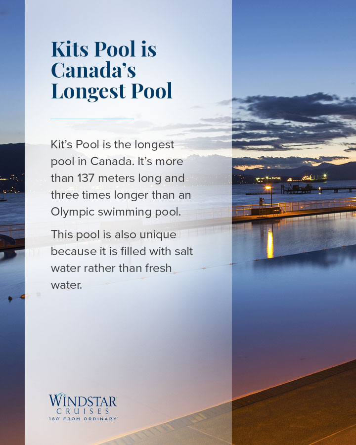 Kits Pool is Canada’s Longest Pool